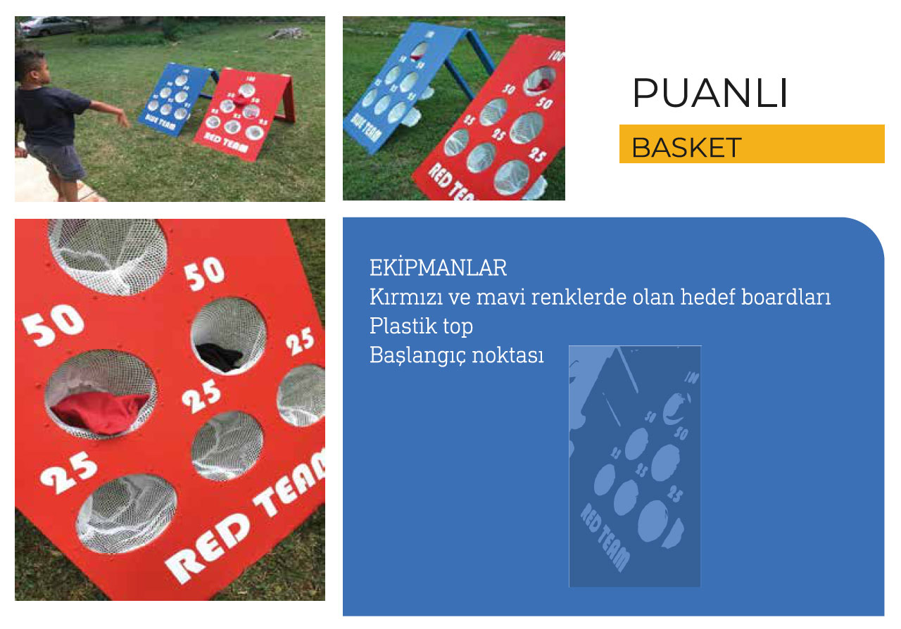 konya-puanli-basket-sisme-oyuncak-etkinlik-oyun-alani-kiralama-organizasyon.jpg